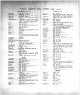 Directory 002, Kitsap County 1909 Microfilm